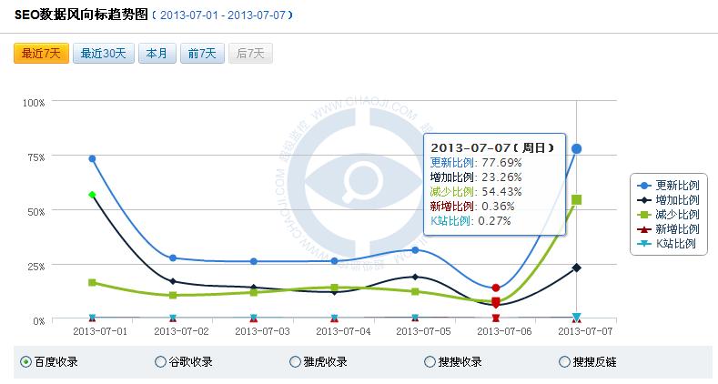 微博桌面截图_20130707092020.jpg 微博桌面截图_20130707092020.jpg