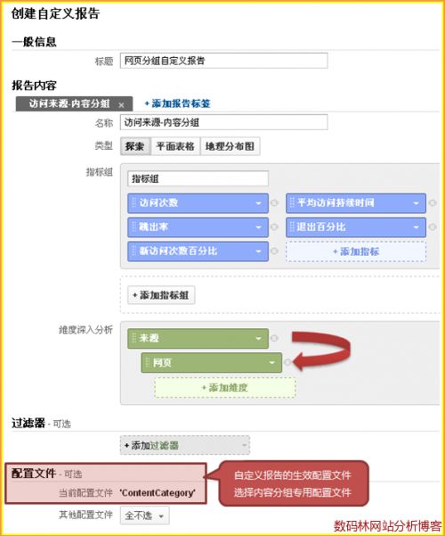 Google Analytics创建自定义报告